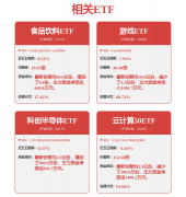 <b>公司从营手机逛戏、软件和信办事两大营业</b>