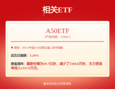 续了稳中有进、稳中向好的成长态势