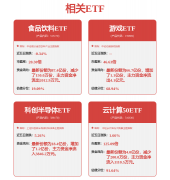 <strong>该平台的费用为每</strong>